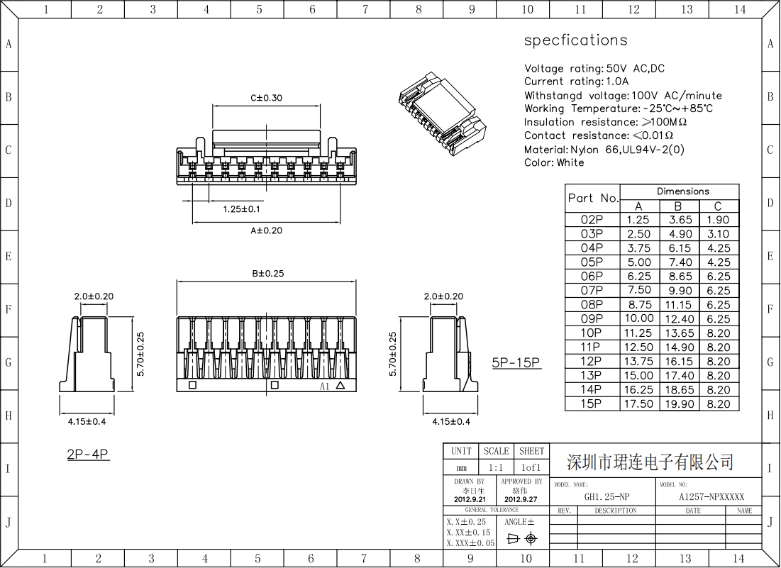 間距1.25-GH