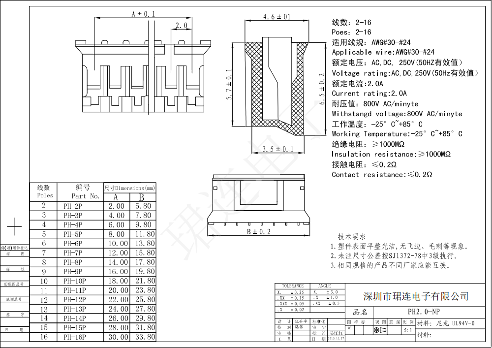 間距2.0-PH